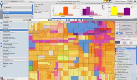 Colorful data analysis heatmap with graphs and sidebar menus.
